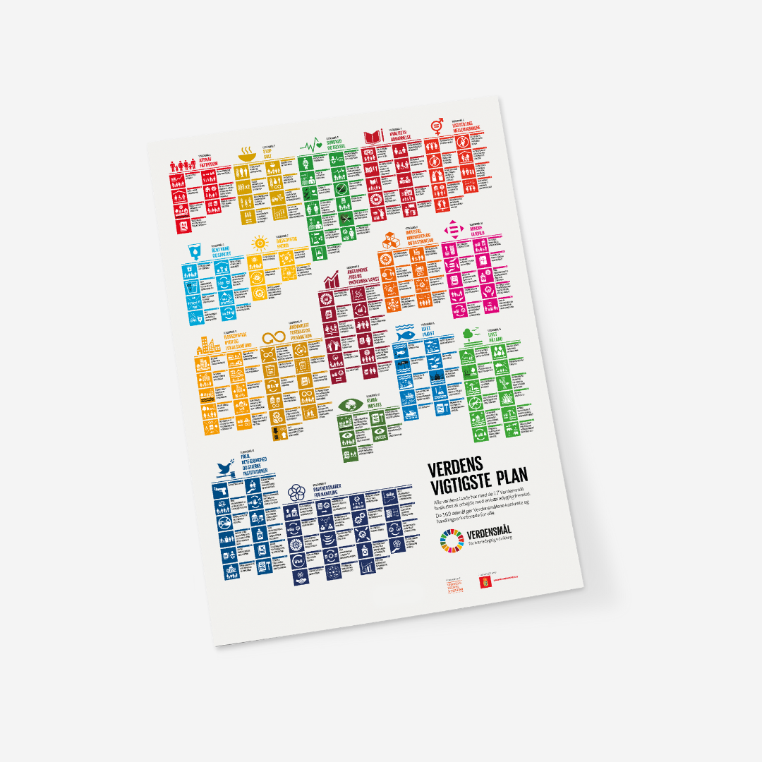 Plakat med alle FN's 169 delmål – format | 17
